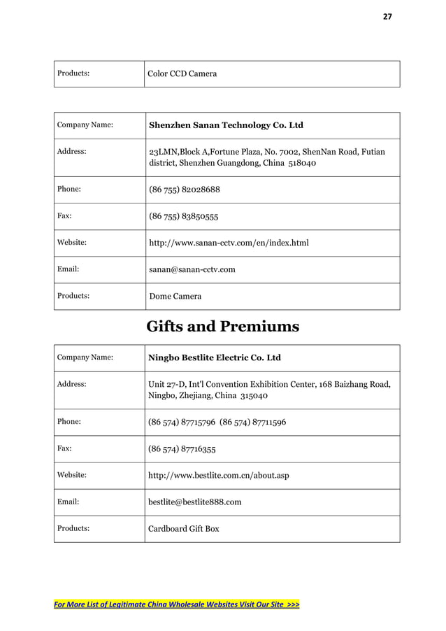 China drop shipping, suppliers and wholesale websites list