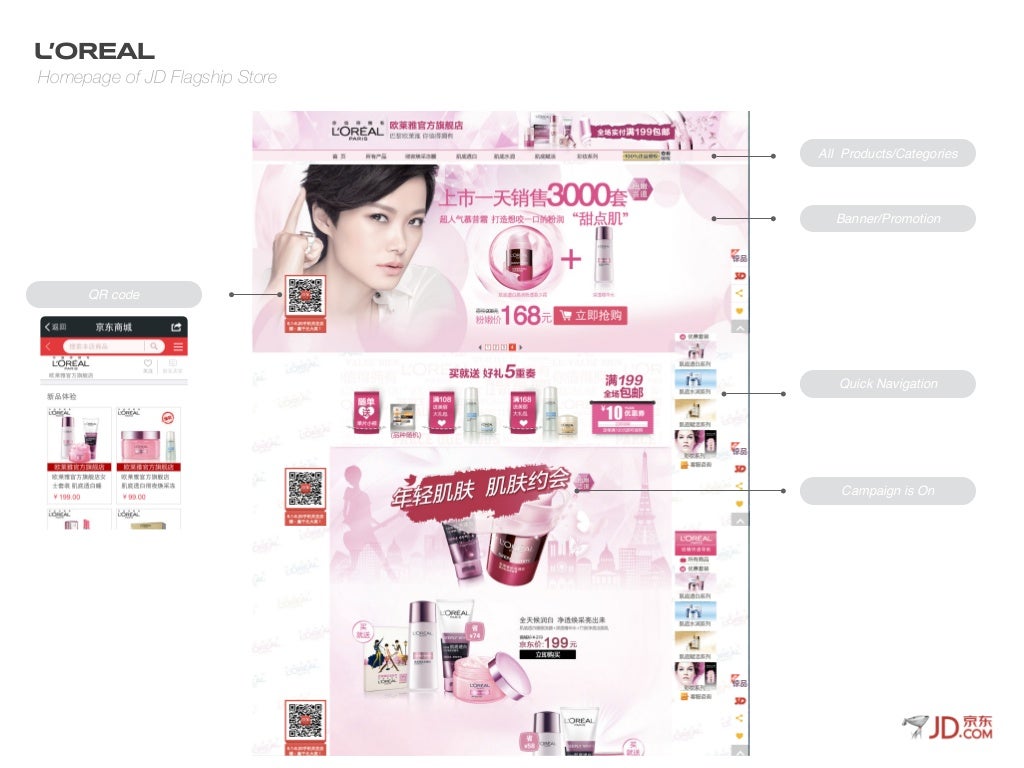 pest analysis l oreal china China is on its way to becoming the world’s foremost economic superpower, which is believed to surpass the united states of america (usa) in 2020. pest analysis l oreal china China is on its way to becoming the world’s foremost economic superpower, which is believed to surpass the united states of america (usa) in 2020.