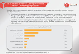 2.3.10 Analysis of Reasons Causing User Loss of
Chinese Online Shopping Websites
User loss of Chinese online shopping webs...