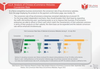 3.1.4 Analysis of Chinese eCommerce Websites
Conversion Rate
In a fierce competitive business environment, the conversion ...