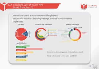 3.2.4 Successful Case of iClick’New
s
Brand Promotion (1)
International brand: a world-renowned lifestyle brand
Performanc...