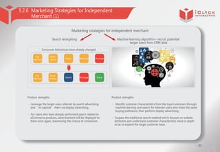 3.2.6 Marketing Strategies for Independent
Merchant (1)
Marketing strategies for independent merchant
Search retargeting

...