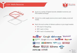 3.3.4 Media Resources

Media Aggregator

Access to a variety of digital channels, biddable inventories and
RTB-enabled exc...