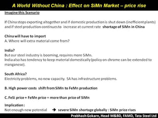 China Efffect Si Mn Global Scenario