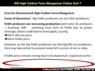 China Efffect Si Mn Global Scenario