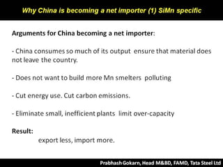 China Efffect Si Mn Global Scenario