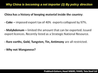 China Efffect Si Mn Global Scenario