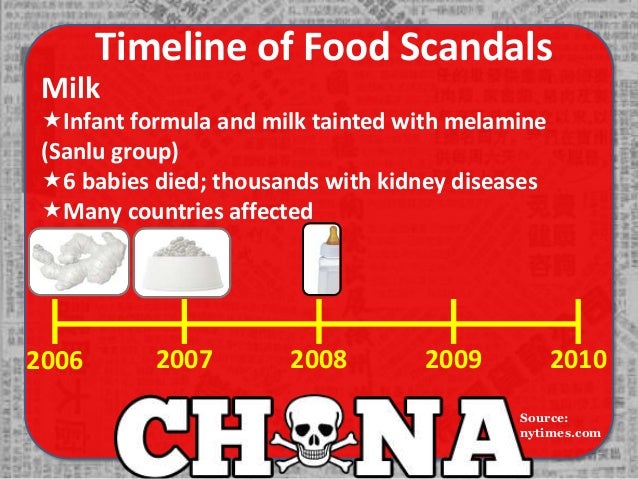 Chinese Pet Food Scandal Chinese Pet Food Scandal