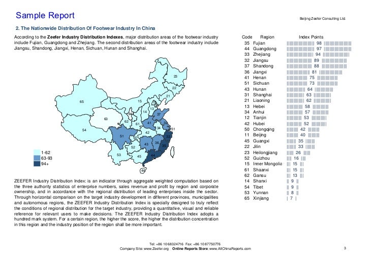 China footwear industry profile isic1920 sample pages