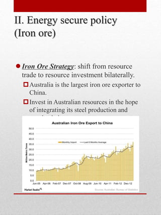 II. Energy secure policy
(Iron ore)
 Iron Ore Strategy: shift from resource
trade to resource investment bilaterally.
Australia is the largest iron ore exporter to
China.
Invest in Australian resources in the hope
of integrating its steel production and
supply chain.
 