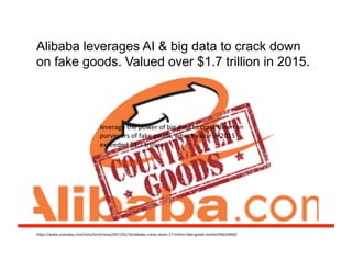 Alibaba leverages AI & big data to crack down
on fake goods. Valued over $1.7 trillion in 2015.
leverage	
  the	
  power	
  of	
  big	
  data	
  to	
  crack	
  down	
  on	
  
purveyors	
  of	
  fake	
  goods,	
  whose	
  value	
  in	
  2015	
  
exceeded	
  $1.7	
  trillion	
  
h#ps://www.usatoday.com/story/tech/news/2017/01/16/alibaba-­‐cracks-­‐down-­‐17-­‐trillion-­‐fake-­‐goods-­‐market/96633850/	
  
 