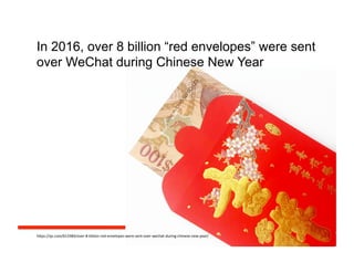 In 2016, over 8 billion “red envelopes” were sent
over WeChat during Chinese New Year
h#ps://qz.com/613384/over-­‐8-­‐billion-­‐red-­‐envelopes-­‐were-­‐sent-­‐over-­‐wechat-­‐during-­‐chinese-­‐new-­‐year/	
  
 