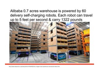 Alibaba 0.7 acres warehouse is powered by 60
delivery self-charging robots. Each robot can travel
up to 5 feet per second & carry 1322 pounds
h#p://www.dailymail.co.uk/news/arFcle-­‐4754078/China-­‐s-­‐largest-­‐smart-­‐warehouse-­‐manned-­‐60-­‐robots.html	
  
 