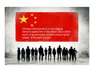 Chinese (Government) is the biggest
venture capital firm In the world. $231 billion
worth of government-backed venture funds
raised. In the past 3 years.
h#p://fortune.com/2016/03/09/investors-­‐venture-­‐capital-­‐china/	
  
 