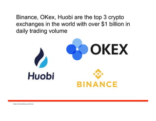 Binance, OKex, Huobi are the top 3 crypto
exchanges in the world with over $1 billion in
daily trading volume
h#ps://coinmarketcap.com/coins/	
  
 