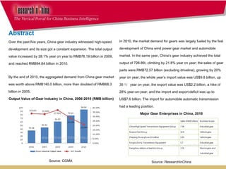In 2010, the market demand for gears was largely fueled by the fast development of China wind power gear market and automobile market. In the same year, China’s gear industry achieved the total output of 726.86t, climbing by 21.8% year on year; the sales of gear parts were RMB72.57 billion (excluding driveline), growing by 20% year on year; the whole year’s import value was US$9.8 billion, up 35 ％  year on year; the export value was US$2.2 billion, a hike of 28% year-on-year; and the import and export deficit was up to US$7.6 billion. The import for automobile automatic transmission had a leading position.       Major Gear Enterprises in China, 2010 Source: ResearchInChina       Abstract Over the past five years, China gear industry witnessed high-speed development and its size got a constant expansion. The total output value increased by 28.1% year on year to RMB78.19 billion in 2009, and reached RMB94.64 billion in 2010.     By the end of 2010, the aggregated demand from China gear market was worth above RMB140.0 billion, more than doubled of RMB68.3 billion in 2005.  Output Value of Gear Industry in China, 2006-2010 (RMB billion) Source: CGMA        