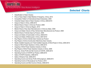 Classification of Gear Industry Price of Gear Steel in Steel Market of Hangzhou, China, 2010 Competition Pattern of International Gear Enterprises, 2009 Industrial Output Value of Gear Industry in China, 2006-2010 Output of Gear in China, 2008-2010 Market Share of Gear in China by Product, 2009 Output of Gear in China by Region, 2010 Market Share of Key Gear Manufacturers in China by Sales, 2009 Output and Sales Volume of Key Vehicle Gear Manufacturers by Product, 2009 Market Share of Vehicle Gear by Product, 2009 Output and Sales of Automobile in China, 2008-2010 Output and Sales of Motorcycle in China, 2007-2010 Key Players of China Vehicle Gear Industry by Product Key Players of China Construction Machinery Gear Industry Newly Installed Capacity and Total Installed Capacity of Wind Power in China, 2004-2010 Output of Wind Power Gearbox in China, 2005-2015 Capacity of Wind Power Gearbox Industry in China Key Players of Wind Power Gearbox Industry in China, 2009 Revenue, Gross Profit and Net Income of CHSTE, 2009-2010 Operating Income of CHSTE by Product, 2009-2010 Sales of CHSTE Gearbox, 2006-2010 Sales of Shaanxi Fast, 2006-2010 Operating Income and Gross Profit of Shuanghuan, 2008-2010 Operating Income of Shuanghuan by Product, 2010 Operating Income and Net Income of Donly, 2008-2010 Selected  Charts  