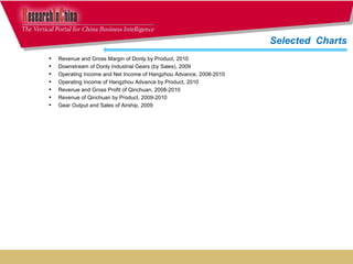 Revenue and Gross Margin of Donly by Product, 2010 Downstream of Donly Industrial Gears (by Sales), 2009 Operating Income and Net Income of Hangzhou Advance, 2008-2010 Operating Income of Hangzhou Advance by Product, 2010 Revenue and Gross Profit of Qinchuan, 2008-2010 Revenue of Qinchuan by Product, 2009-2010 Gear Output and Sales of Airship, 2009 Selected  Charts  