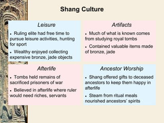 Leisure
● Ruling elite had free time to
pursue leisure activities, hunting
for sport
● Wealthy enjoyed collecting
expensive bronze, jade objects
Afterlife
● Tombs held remains of
sacrificed prisoners of war
● Believed in afterlife where ruler
would need riches, servants
Artifacts
● Much of what is known comes
from studying royal tombs
● Contained valuable items made
of bronze, jade
Ancestor Worship
● Shang offered gifts to deceased
ancestors to keep them happy in
afterlife
● Steam from ritual meals
nourished ancestors’ spirits
Shang Culture
 