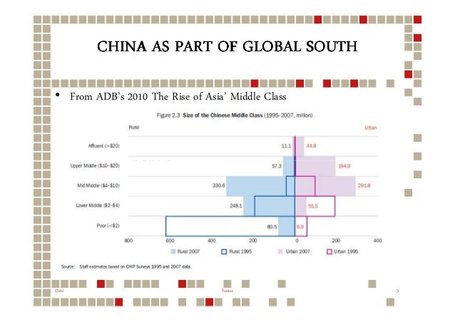 China And The Global South China And The Global South