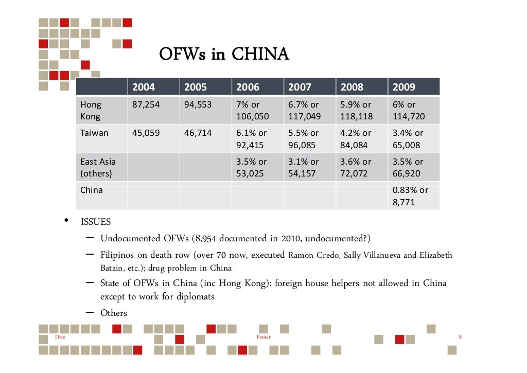 China And The Global South China And The Global South