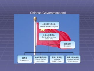 Chinese Government and 