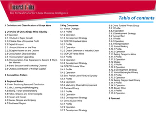 5 Key Companies 5.1 Yantai Changyu 5.1.1 Profile 5.1.2 Operation 5.1.3 Development Strategy  5.2 COFCO Greatwall Wine 5.2.1 Profile 5.2.2 Operation 5.2.3 Global Extension of Industry Chain  5.3 COFCO Yantai Wine 5.3.1 Profile 5.3.2 Operation 5.3.3 Development Strategy  5.4 COFCO Huaxia Wine 5.4.1 Profile 5.4.2 Operation 5.5 Sino French Joint Venture Dynasty  5.5.1 Profile 5.5.2 Operation 5.5.3 Marketing Channel Improvement  5.6 Tonhwa Winery 5.6.1 Profile 5.6.2 Operation 5.6.3 Development Strategy  5.7 CITIC Guoan Wine 5.7.1 Profile 5.7.2 Operation 5.7.3 Development Strategy 1 Definition and Classification of Grape Wine 2 Overview of China Grape Wine Industry 2.1 Operation  2.1.1 Output in Rapid Growth 2.1.2 Stable Rise of Industrial Profit  2.2 Export & Import 2.2.1 Import Volume on the Rise 2.2.2 Export Volume on the Decline 2.3 Consumption Characteristics 2.3.1 Consumption Upgrading 2.3.2 Consumption Area Expansion to Second & Third-tier Markets 2.4 Brand Structure and Marketing Channel  2.5 Chateau Distribution of Foreign Capital 3 Competition Pattern 4 Regional Market 4.1 Main Producing Area and Distribution 4.2 Jilin, Liaoning and Heilongjiang  4.3 Beijing, Tianjin and Shandong 4.4 Hebei, Shaanxi and Inner Mongolia 4.5 Henan and Hunan 4.6 Gansu, Ningxia and Xinjiang 4.7 Southwest Region Table of contents 5.8 China Tontine Wines Group 5.8.1 Profile 5.8.2 Operation 5.8.3 Development Strategy  5.9 Yunnan Red  5.9.1 Profile 5.9.2 Operation 5.9.3 Reorganization  5.10 Yantai Weilong 5.10.1 Profile 5.10.2 Operation 5.11 Beijing Fengshou Wine 5.11.1 Profile 5.11.2 Operation 5.12 Mogao  5.12.1 Profile 5.12.2 Operation 5.12.3 Development Strategy  5.13 Yantai Baiyanghe Winery 5.13.1 Profile 5.13.2 Operation 5.14 Beijing Dragon Seal Winery  5.14.1 Profile 5.14.2 Operation 5.15 Zixuan Wine 5.15.1 Profile 5.15.2 Operation 6 Forecast  