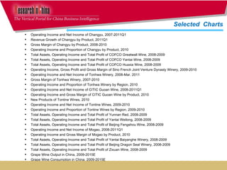 Operating Income and Net Income of Changyu, 2007-2011Q1  Revenue Growth of Changyu by Product, 2011Q1 Gross Margin of Changyu by Product, 2008-2010 Operating Income and Proportion of Changyu by Product, 2010 Total Assets, Operating Income and Total Profit of COFCO Greatwall Wine, 2008-2009 Total Assets, Operating Income and Total Profit of COFCO Yantai Wine, 2008-2009 Total Assets, Operating Income and Total Profit of COFCO Huaxia Wine, 2008-2009 Operating Income, Gross Profit and Gross Margin of Sino French Joint Venture Dynasty Winery, 2009-2010 Operating Income and Net Income of Tonhwa Winery, 2008-Mar. 2011 Gross Margin of Tonhwa Winery, 2007-2010 Operating Income and Proportion of Tonhwa Winery by Region, 2010 Operating Income and Net Income of CITIC Guoan Wine, 2008-2011Q1 Operating Income and Gross Margin of CITIC Guoan Wine by Product, 2010 New Products of Tontine Wines, 2010 Operating Income and Net Income of Tontine Wines, 2009-2010 Operating Income and Proportion of Tontine Wines by Region, 2009-2010 Total Assets, Operating Income and Total Profit of Yunnan Red, 2008-2009 Total Assets, Operating Income and Total Profit of Yantai Weilong, 2008-2009 Total Assets, Operating Income and Total Profit of Beijing Fengshou Wine, 2008-2009 Operating Income and Net Income of Mogao, 2008-2011Q1 Operating Income and Gross Margin of Mogao by Product, 2010 Total Assets, Operating Income and Total Profit of Yantai Baiyanghe Winery, 2008-2009 Total Assets, Operating Income and Total Profit of Beijing Dragon Seal Winery, 2008-2009 Total Assets, Operating Income and Total Profit of Zixuan Wine, 2008-2009 Grape Wine Output in China, 2009-2015E Grape Wine Consumption in China, 2009-2015E Grape Wine Consumption in China, 2009-2015E Selected  Charts  