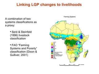 Livestock production and poverty alleviation in arid and semi-arid tropical rangelands