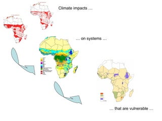 Livestock production and poverty alleviation in arid and semi-arid tropical rangelands