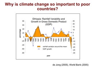 Livestock production and poverty alleviation in arid and semi-arid tropical rangelands