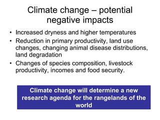 Livestock production and poverty alleviation in arid and semi-arid tropical rangelands