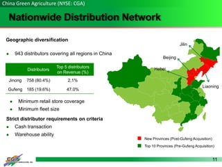 11
Nationwide Distribution Network
China Green Agriculture (NYSE: CGA)
Distributors
Top 5 distributors
on Revenue (%)
Jinong 758 (80.4%) 2.1%
Gufeng 185 (19.6%) 47.0%
Geographic diversification
 943 distributors covering all regions in China

Strict distributor requirements on criteria
 Cash transaction
 Warehouse ability
New Provinces (Post-Gufeng Acquisition)
Top 10 Provinces (Pre-Gufeng Acquisition)
Beijing
Liaoning
Jilin
Hebei
 Minimum retail store coverage
 Minimum fleet size
 