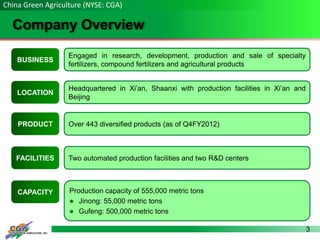 3
Company Overview
China Green Agriculture (NYSE: CGA)
BUSINESS
Engaged in research, development, production and sale of specialty
fertilizers, compound fertilizers and agricultural products
LOCATION
Headquartered in Xi’an, Shaanxi with production facilities in Xi’an and
Beijing
PRODUCT Over 443 diversified products (as of Q4FY2012)
FACILITIES Two automated production facilities and two R&D centers
CAPACITY Production capacity of 555,000 metric tons
 Jinong: 55,000 metric tons
 Gufeng: 500,000 metric tons
 