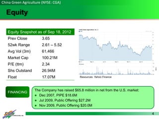 4
Equity
Equity Snapshot as of Sep 18, 2012
Prev Close 3.65
52wk Range 2.61 – 5.52
Avg Vol (3m) 61,466
Market Cap 100.21M
P/E (ttm) 2.34
Shs Outstand 26.94M
Float 17.07M Resources: Yahoo Finance
China Green Agriculture (NYSE: CGA)
FINANCING
The Company has raised $65.8 million in net from the U.S. market:
 Dec 2007, PIPE $18.6M
 Jul 2009, Public Offering $27.2M
 Nov 2009, Public Offering $20.0M
 