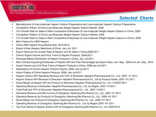 Manufacturers of Low-molecular Heparin Sodium Preparations and Low-molecular Heparin Calcium Preparations Competition Pattern of China Low-Molecular-Weight Heparin Sodium Market, 2009 YoY Growth Rate for Sales of Main Competitive Enterprises of Low-molecular Weight Heparin Sodium in China, 2009 Competition Pattern of China Low-Molecular-Weight Heparin Calcium Market, 2009 YoY Growth Rate for Sales of Main Competitive Enterprises of Low-molecular Weight Heparin Calcium in China, 2009 Main Patents for LMW Heparin China LMW Heparin Drug Market Size, 2010-2014  Export of Key Western Medicines of China, Jan.-Jul. 2011 Export Value and Its Growth Rate of Heparin and Its Salts in China,2008-2011 China’s Export Volume and Price Trend of Heparin Products, 2008-2011 Overseas Market Distribution of Heparin Products in China, Jan.-Jul.2011 Main Chinese Exporting Enterprises of Heparin API and Their Percentages by Export Value, Jan.-Sep., 2009 and Jan.-Sep., 2010 Import Volume and Unit Price Trend of Heparin Products in China, 2008-Jan-Jul.2011 Destinations of China’s Heparin Product Imports, 2008- Jan-Jul.2011  Import Origins of China Heparin Products, 2008- Jan-Jul.2011  Heparin Sodium API Operating Revenue and YOY of Shenzhen Hepalink Pharmaceutical Co., Ltd., 2007- H1 2011  Heparin Sodium API Revenue of Shenzhen Hepalink Pharmaceutical Co., Ltd by Product Grade, 2007- H1 2011 Gross Margin of Heparin API (by Product) of Shenzhen Hepalink Pharmaceutical Co., Ltd., H12007-2011 Operating Revenue of Shenzhen Hepalink Pharmaceutical Co., Ltd. by Region, 2007- H12011 Total Profit and YPY of Shenzhen Hepalink Pharmaceutical Co., Ltd., 2007- H12011  Operating Revenue and Net Income of Changzhou Qianhong Bio-Pharma Co., Ltd., 2007- H1 2011 Operating Revenue (by Product) of Changzhou Qianhong Bio-Pharma Co., Ltd., 2008- H1 2011 Gross Margin (by Product) of Changzhou Qianhong Bio-Pharma Co., Ltd., 2009- H1 2011 Operating Revenue of Changzhou Qianhong Bio-Pharma Co., Ltd. by Region,2007- H1 2011 Top Five Clients of Heparin Sodium API of Changzhou Qianhong Bio-Pharma Co., Ltd, 2009-2010 Selected  Charts  