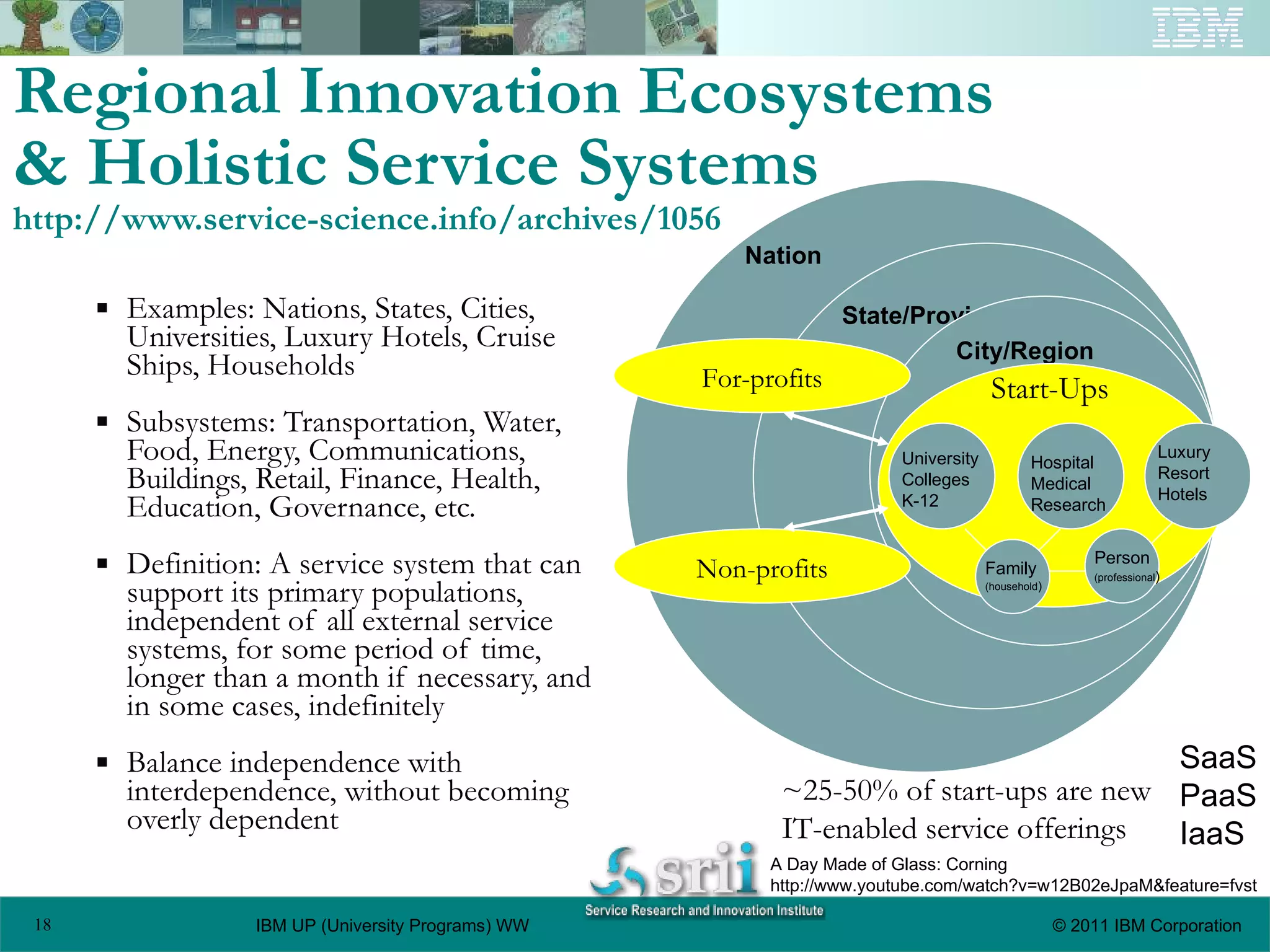 Regional Innovation Ecosystems & Holistic Service Systems  http://www.service-science.info/archives/1056 Examples: Nations, States, Cities, Universities, Luxury Hotels, Cruise Ships, Households Subsystems: Transportation, Water, Food, Energy, Communications, Buildings, Retail, Finance, Health, Education, Governance, etc.  Definition: A service system that can support its primary populations, independent of all external service systems, for some period of time, longer than a month if necessary, and in some cases, indefinitely Balance independence with interdependence, without becoming overly dependent For-profits Non-profits Start-Ups ~25-50% of start-ups are new IT-enabled service offerings SaaS PaaS IaaS A Day Made of Glass: Corning http://www.youtube.com/watch?v=w12B02eJpaM&feature=fvst Nation State/Province City/Region Hospital Medical Research University Colleges K-12 Luxury Resort Hotels Family (household ) Person (professional ) 