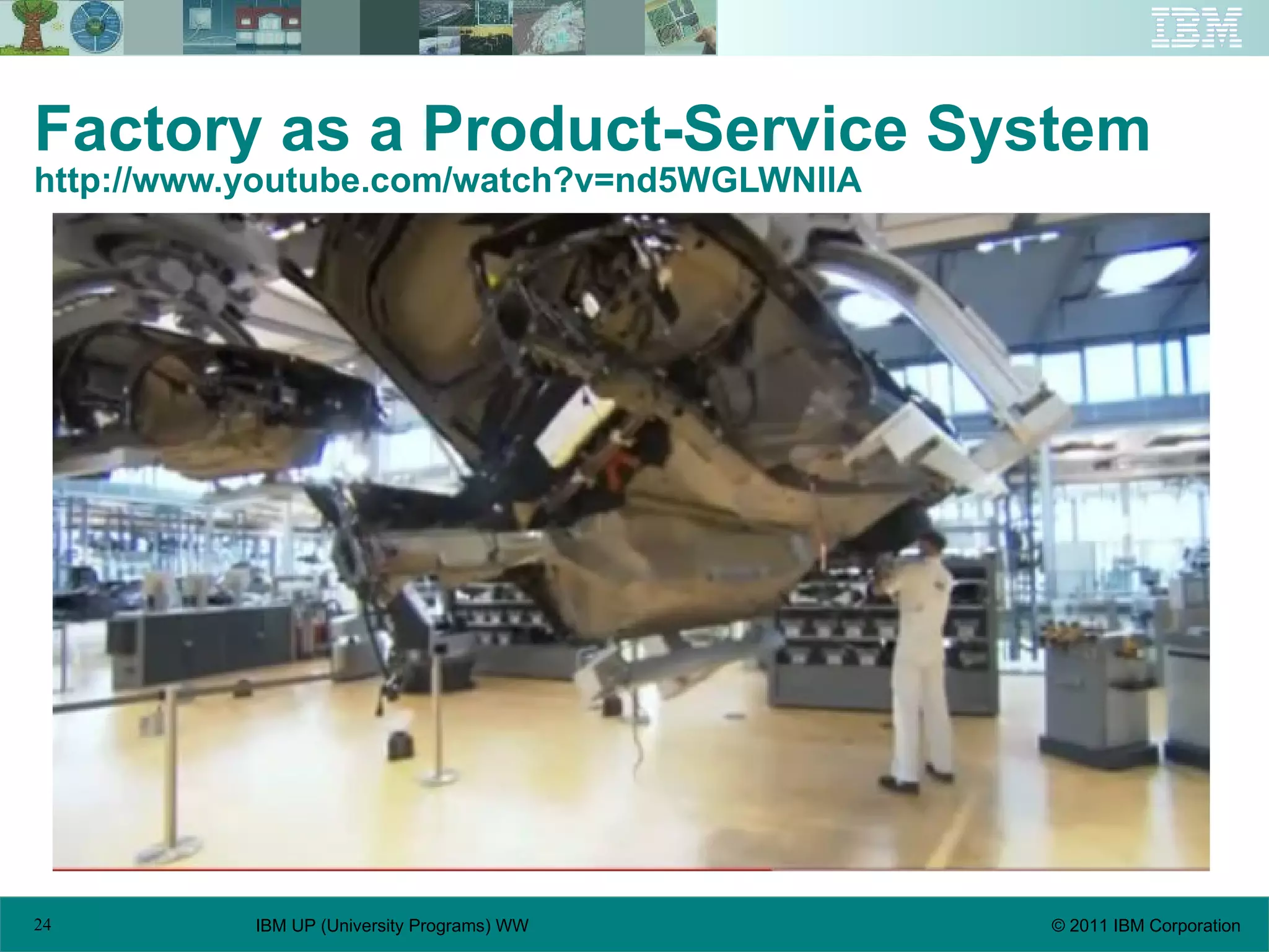 Factory as a Product-Service System http://www.youtube.com/watch?v=nd5WGLWNllA 