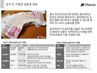 중국 IT 기업의 금융업 진출
13
중국 최대 전자상거래 업체인 알리바바는
온라인·모바일 결제서비스 ‘알리페이’로 쇼
핑은 물론 택시비까지 결제할 수 있도록 한
데서 더 나아가 금융상품 판매
알리바바가 지난해 6월 내놓은 머니마켓펀
드(MMF) 상품인 ‘위어바오’는 9개월 만에
약 83조원의 시중 자금을 모음
 
