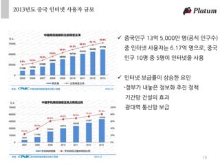 2013년도 중국 인터넷 사용자 규모
19
 중국인구 13억 5,000만 명(공식 인구수)
중 인터넷 사용자는 6.17억 명으로, 중국
인구 10명 중 5명이 인터넷을 사용
 인터넷 보급률이 상승한 요인
-정부가 내놓은 정보화 추진 정책
기간망 건설의 효과
광대역 통신망 보급
 