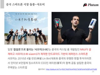 중국 스마트폰 시장 돌풍-샤오미
29
일명 ‘좁쌀폰’으로 불리는 ‘샤오미(小米)’는 중국의 커스텀 롬 개발팀인 MIUI가 설
계하고 샤오미(小米-xiaomi)가 제작한 안드로이드 기반의 레퍼런스 스마트폰
샤오미는 2010년 4월 린빈(林斌 Lin Bin)대표와 중국의 유명한 엔젤 투자자이면
서 인터넷 보안업체 킹소프트의 CEO인 레이쥔(雷军)이 함께 공동 설립한 중국의
주목받는 스타트업
참고기사 : http://platum.kr/?s=%EC%83%A4%EC%98%A4%EB%AF%B8
 