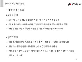 ?? ??? ?? ??
52
1. ?? ??? ??
(a) ?? ??
- ?? ? ? ?? ??? ???? ???? ?? ???? ??
- ?, ????? ??? ??? ??? ?? ??? ? ?? ???? ??
- ????? ?? ???? ??? ??? ???? ?? (Licensee)
(b) ?? ??
- ?????? ?? ??? ?? ?? ??? ??? ? ??? ??? ??
- ?????? ??? ??????? ????? ??? ?
- ??? ???? ?? ?? ?? ????? ??? ??? ??? ??? ???
???? ???
 