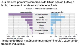 - Os maiores parceiros comerciais da China são os EUA e o
Japão, de quem importam capital e tecnologia.
- Importa do Brasil matérias primas (agrominerais), exportando
produtos industriais.
 