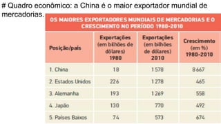 # Quadro econômico: a China é o maior exportador mundial de
mercadorias.
 
