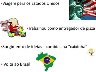 •Viagem para os Estados Unidos
•Trabalhou como entregador de pizza
•Surgimento de ideias - comidas na “caixinha”
• Volta ao Brasil
 