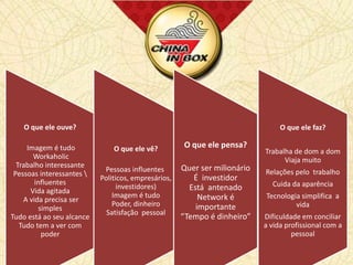 O que ele ouve?                                                             O que ele faz?

     Imagem é tudo             O que ele vê?          O que ele pensa?
                                                                           Trabalha de dom a dom
       Workaholic                                                                Viaja muito
  Trabalho interessante                              Quer ser milionário
                            Pessoas influentes                             Relações pelo trabalho
 Pessoas interessantes 
        influentes
                           Politicos, empresários,      É investidor
                                 investidores)         Está antenado         Cuida da aparência
      Vida agitada
                               Imagem é tudo              Network é        Tecnologia simplifica a
    A vida precisa ser
                               Poder, dinheiro           importante                 vida
          simples
                             Satisfação pessoal
Tudo está ao seu alcance                             “Tempo é dinheiro”    Dificuldade em conciliar
   Tudo tem a ver com                                                      a vida profissional com a
           poder                                                                    pessoal
 