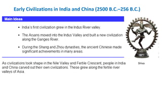 Early Civilizations in India and China (2500 B.C.–256 B.C.) 
Shiva 
 