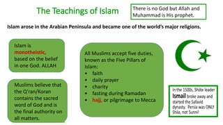 The Teachings of Islam 
Islam arose in the Arabian Peninsula and became one of the world’s major religions. 
Islam is 
monotheistic, 
based on the belief 
in one God. ALLAH 
Muslims believe that 
the Q’ran/Koran 
contains the sacred 
word of God and is 
the final authority on 
all matters. 
All Muslims accept five duties, 
known as the Five Pillars of 
Islam: 
• faith 
• daily prayer 
• charity 
• fasting during Ramadan 
• hajj, or pilgrimage to Mecca 
1 
There is no God but Allah and 
Muhammad is His prophet. 
 
