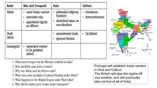 Portugal will establish trade centers 
in Goa and Calicut. 
The British will play the rajahs off 
one another, and will eventually 
take control of all of India. 
 