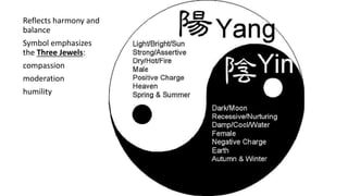 Reflects harmony and 
balance 
Symbol emphasizes 
the Three Jewels: 
compassion 
moderation 
humility 
 